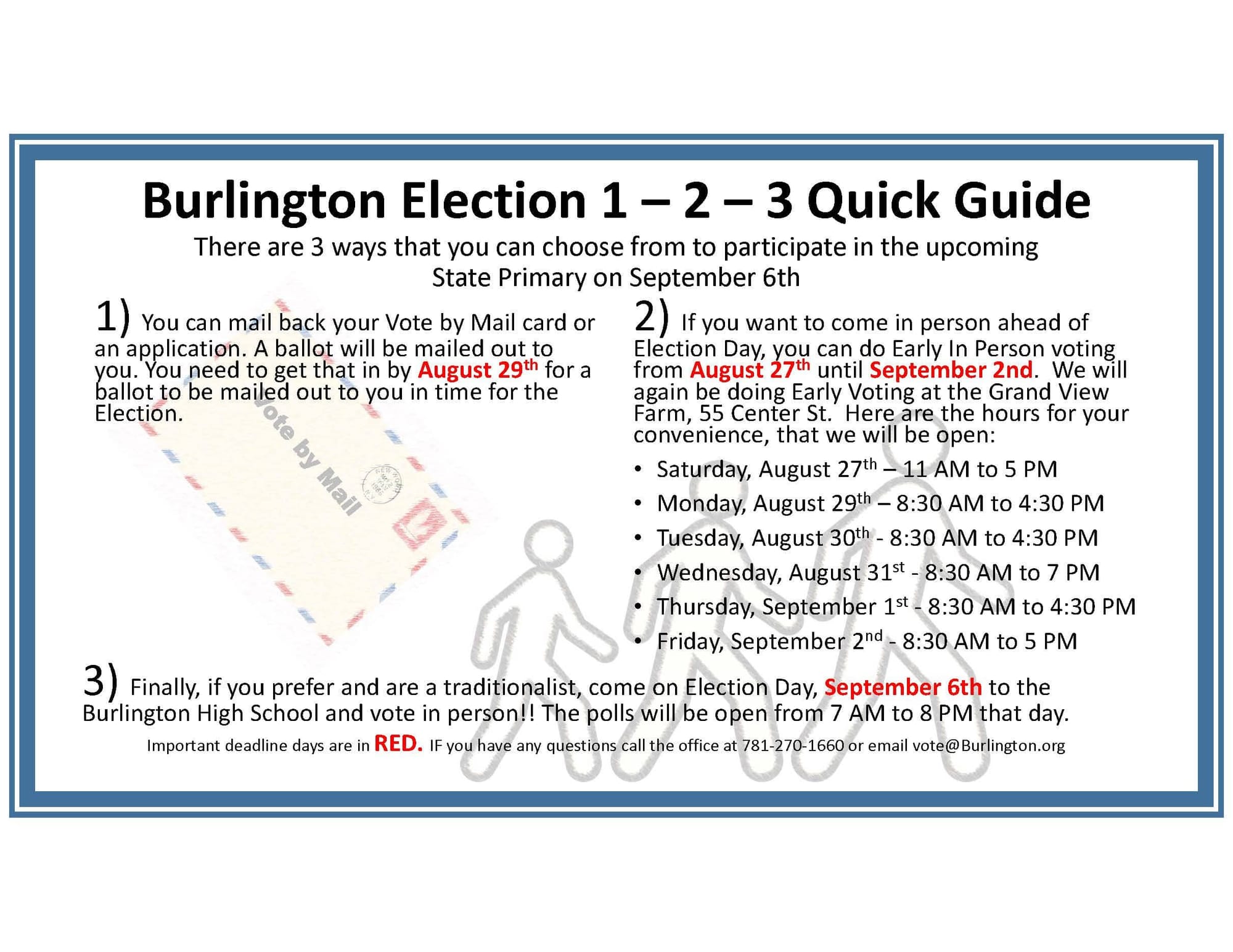 information about Vote by Mail, In person Voting and Day of for the election on September 6th.